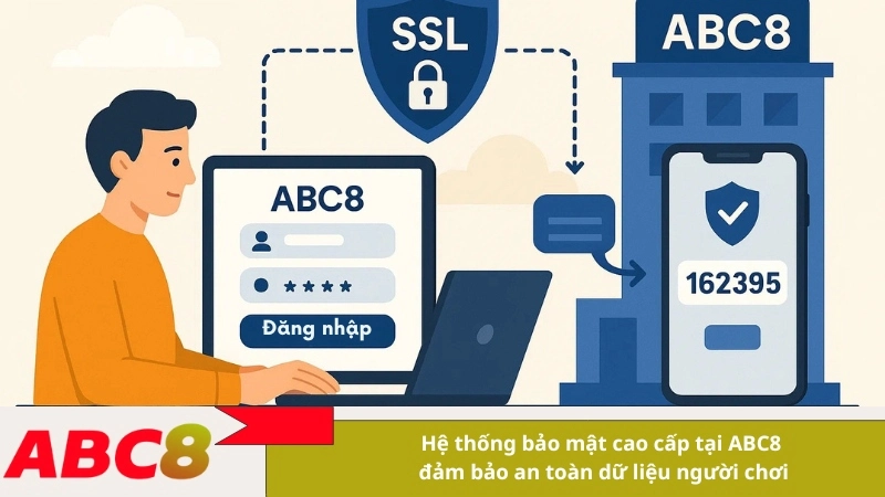 Hệ thống bảo mật cao cấp tại ABC8 đảm bảo an toàn dữ liệu người chơi