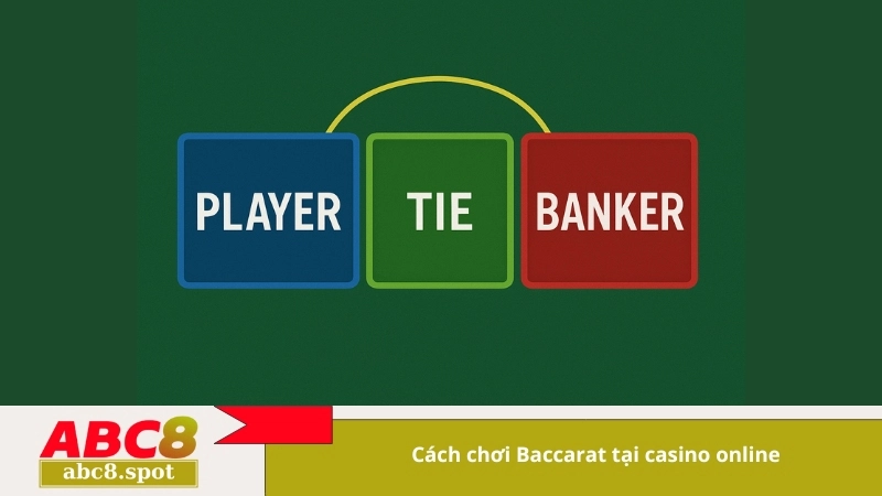 Cách chơi Baccarat tại casino online