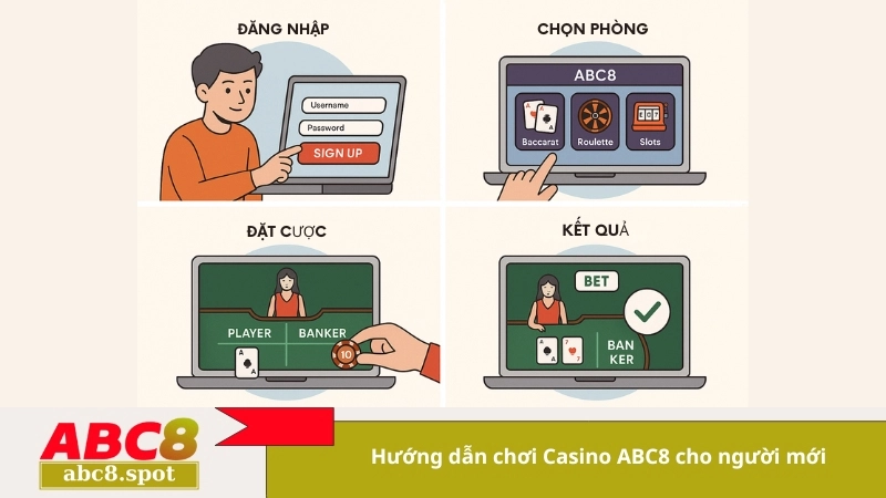 Hướng dẫn chơi Casino ABC8 cho người mới