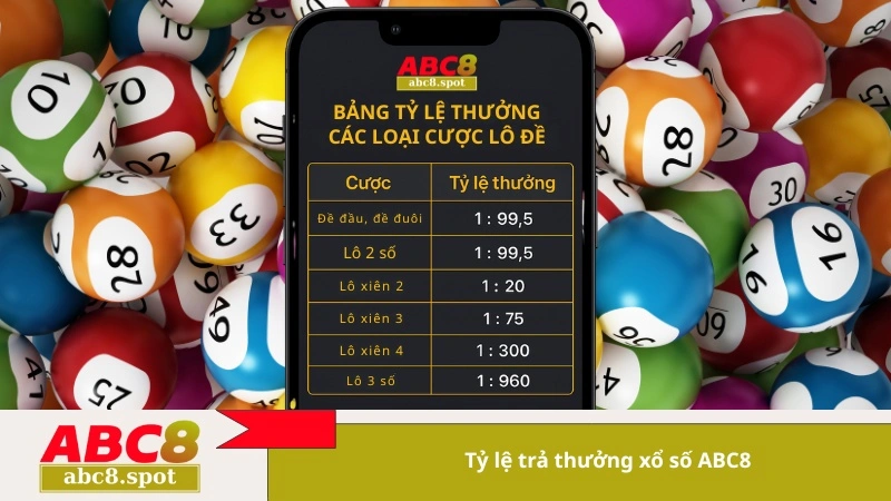 Tỷ lệ trả thưởng xổ số ABC8
